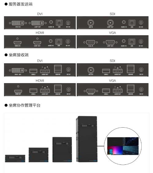 指挥调度中心系统解决方案协同工作